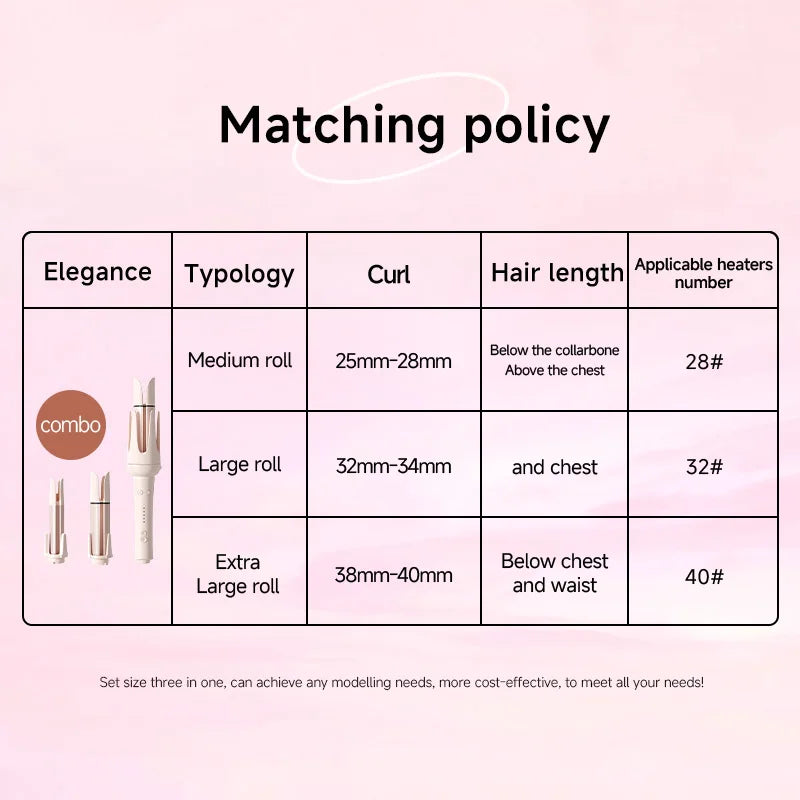 QuickGlam Multi Styler